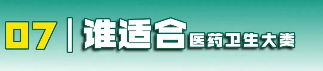 江西职教高考 19 大类深度解析|第(6)期 医药卫生大类-第13张图片-四季读书网 江西职教高考 19 大类深度解析|第(6)期 医药卫生大类-第13张图片-四季读书网