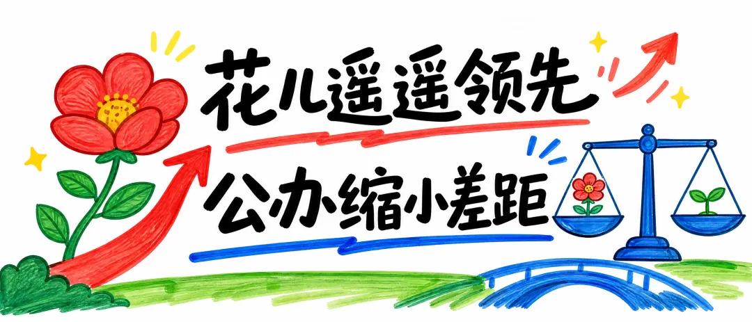 2026嘉定中考大总结:我给所有初中分了个级-第2张图片-四季读书网