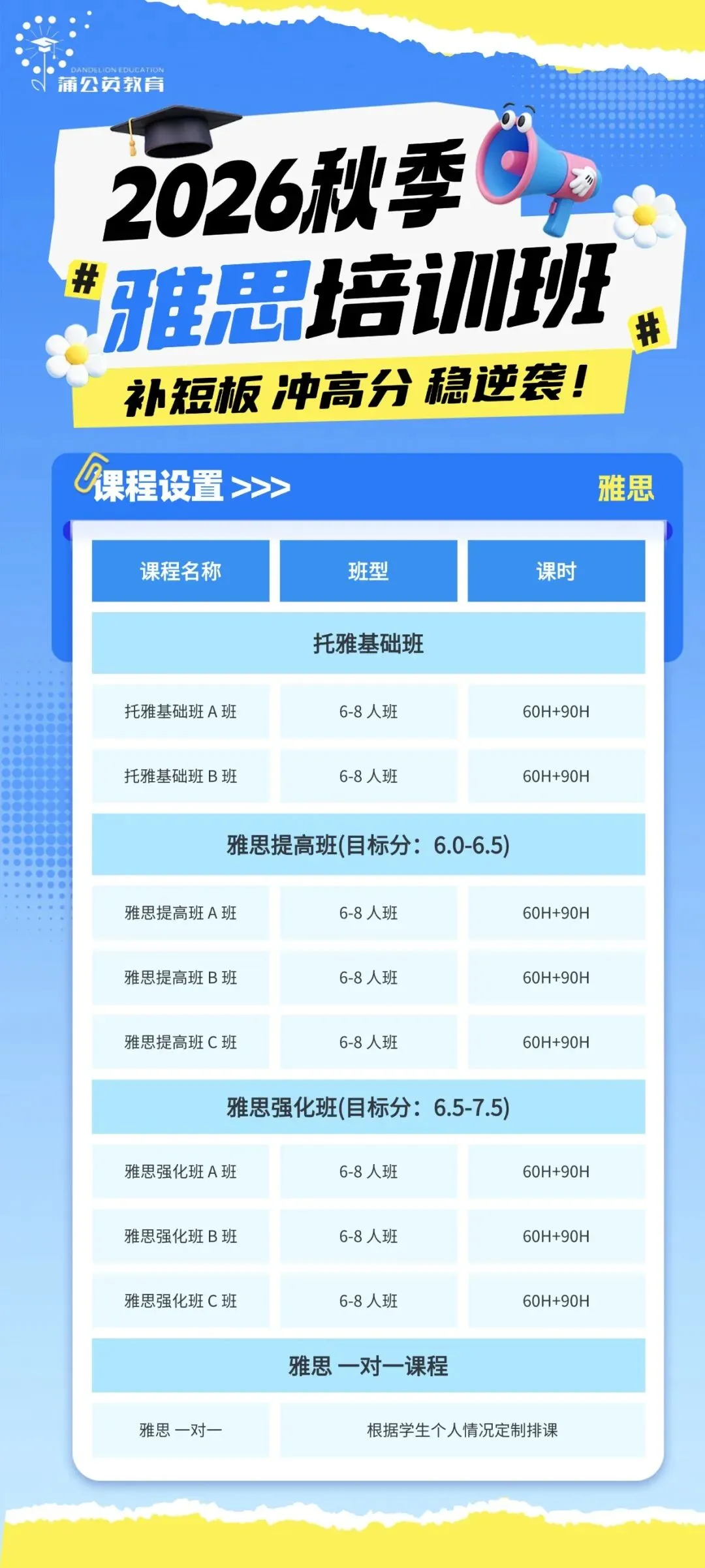 26年剑雅真题4-21全册PDF整理(完整版免费领)-第8张图片-四季读书网 26年剑雅真题4-21全册PDF整理(完整版免费领)-第8张图片-四季读书网
