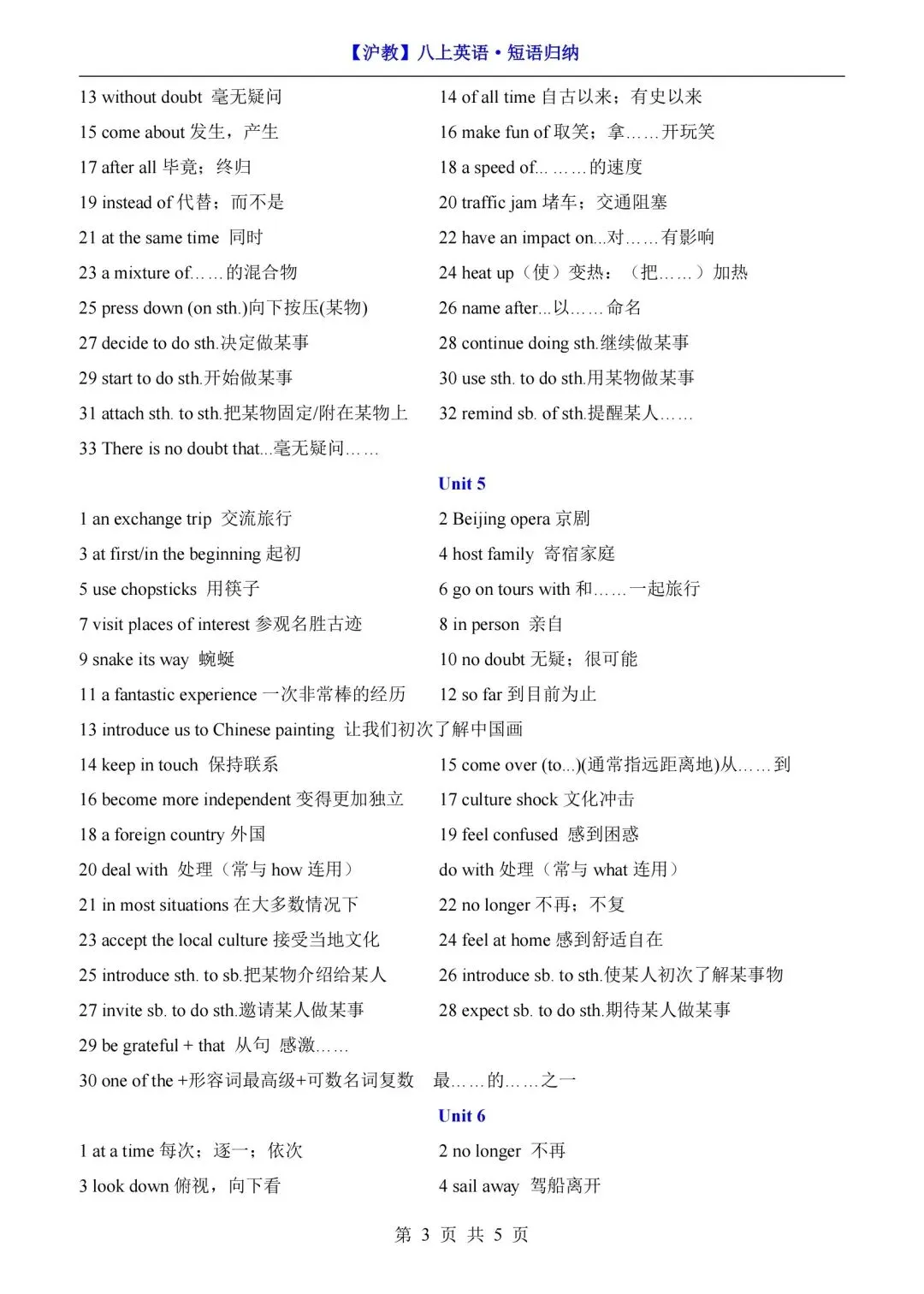2026秋初二英语上册(沪教版)八年级英语1-8单元词性转换默写+短语归纳,需要可下载打印!-第11张图片-四季读书网