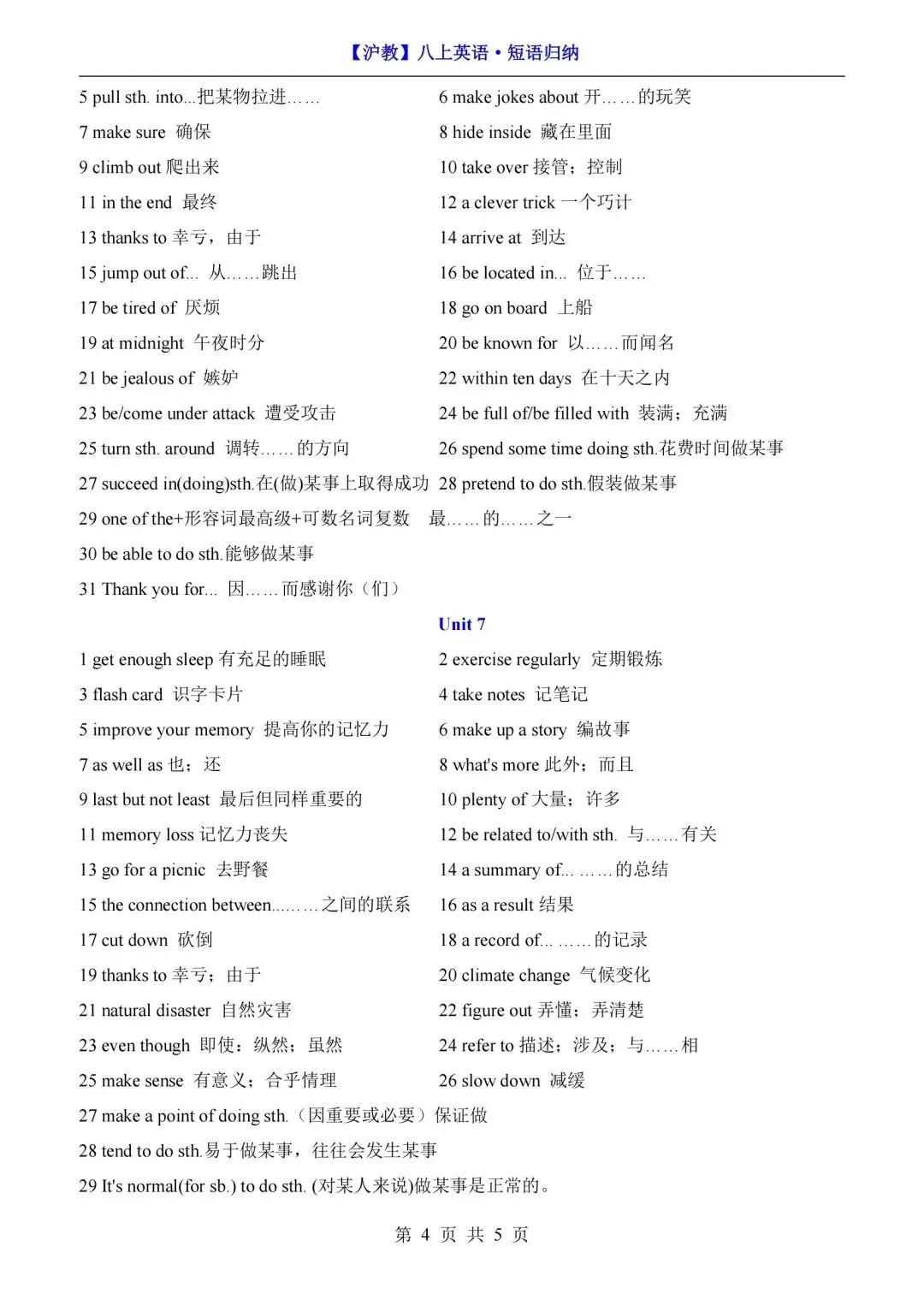 2026秋初二英语上册(沪教版)八年级英语1-8单元词性转换默写+短语归纳,需要可下载打印!-第12张图片-四季读书网