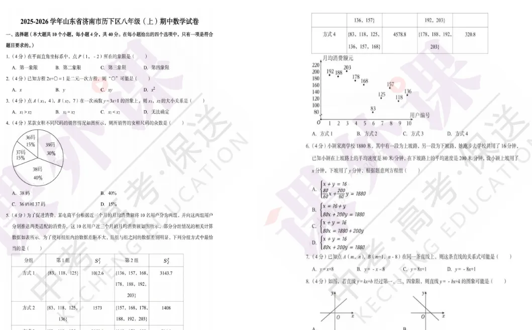以练促备考|济南外国语初二年级 10 月摸底小练习全科试卷深度解析-第11张图片-四季读书网
