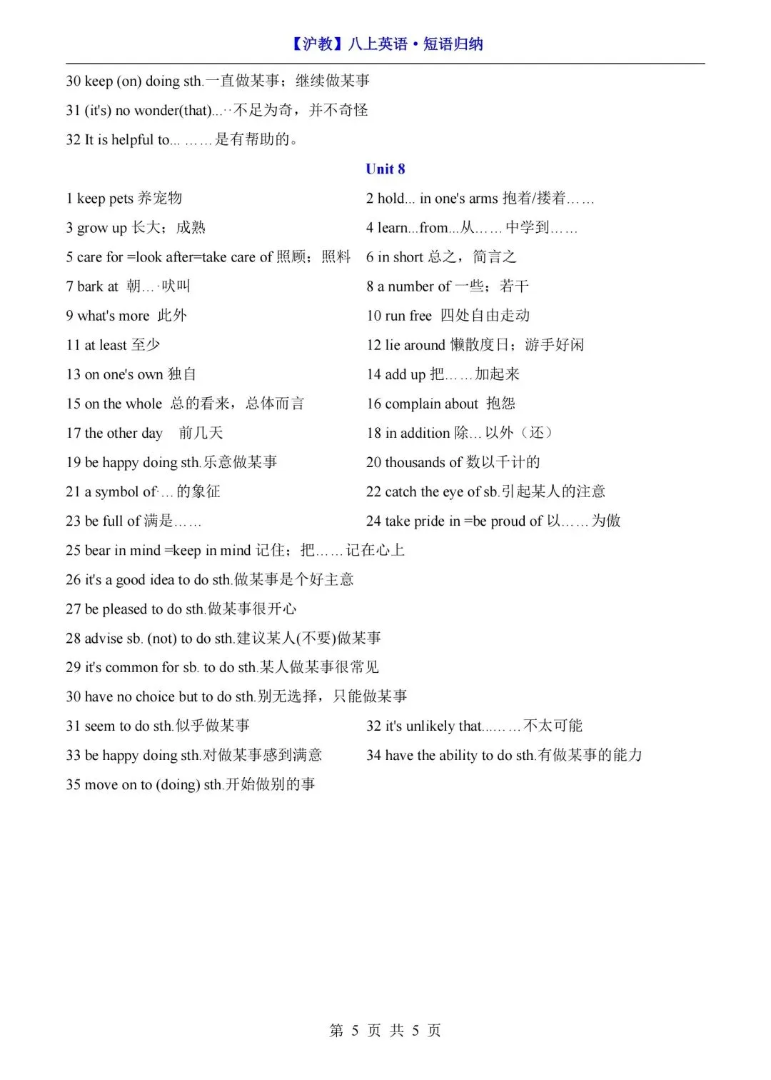 2026秋初二英语上册(沪教版)八年级英语1-8单元词性转换默写+短语归纳,需要可下载打印!-第13张图片-四季读书网