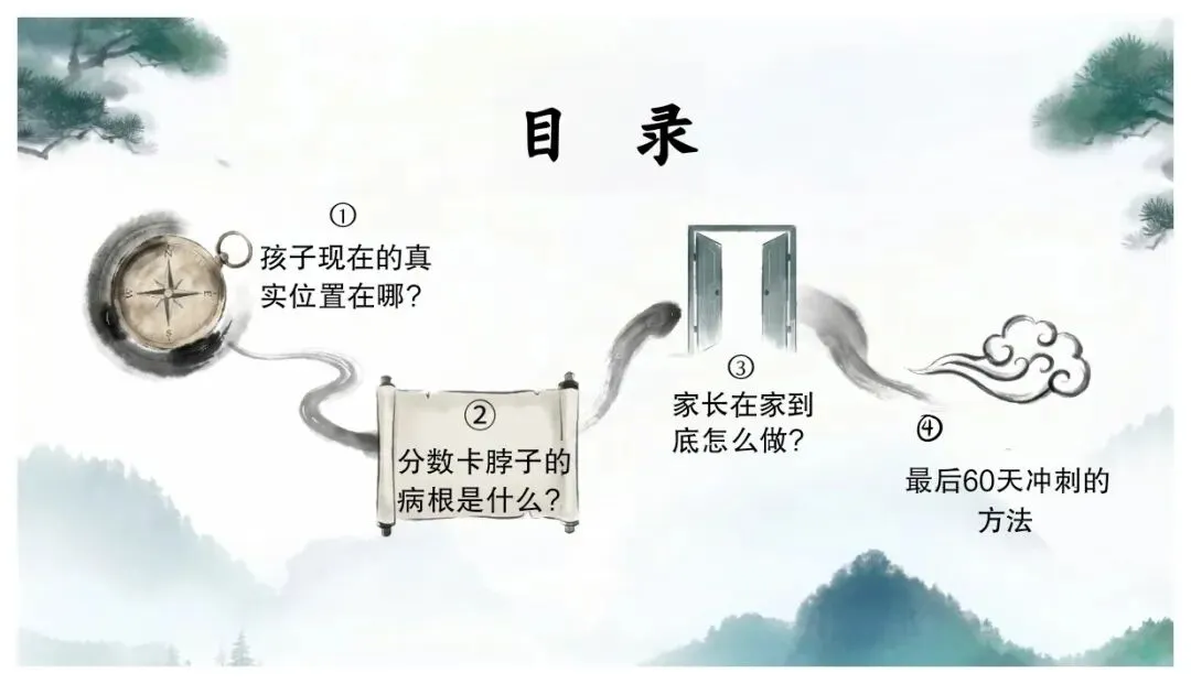 初三冲刺别乱了阵脚!一模后的家长会这样上刚开完初三家长会,跟各位家长分享冲刺心法!一模后的60天,重点是找准定位!-第2张图片-四季读书网