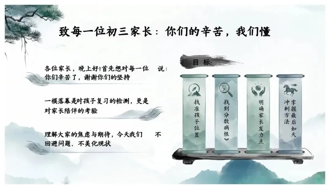 初三冲刺别乱了阵脚!一模后的家长会这样上刚开完初三家长会,跟各位家长分享冲刺心法!一模后的60天,重点是找准定位!-第3张图片-四季读书网