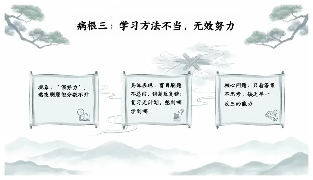 初三冲刺别乱了阵脚!一模后的家长会这样上刚开完初三家长会,跟各位家长分享冲刺心法!一模后的60天,重点是找准定位!-第16张图片-四季读书网