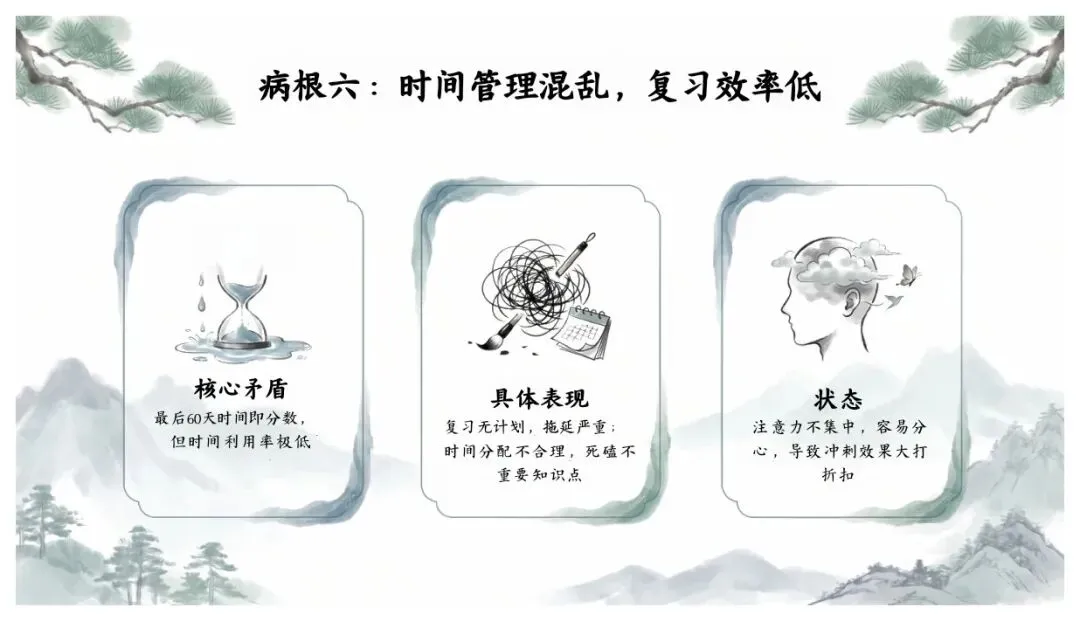 初三冲刺别乱了阵脚!一模后的家长会这样上刚开完初三家长会,跟各位家长分享冲刺心法!一模后的60天,重点是找准定位!-第19张图片-四季读书网