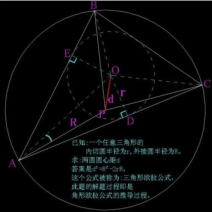 初三数学:圆与三角形-大总结|初三数学几何题基本都围绕三角形开展(附同学们最想看的辅助线做法)-第1张图片-四季读书网 初三数学:圆与三角形-大总结|初三数学几何题基本都围绕三角形开展(附同学们最想看的辅助线做法)-第1张图片-四季读书网