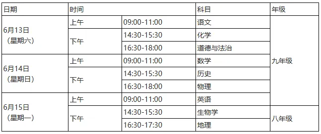 2026年临沂市中考自主招生情况总结-第3张图片-四季读书网