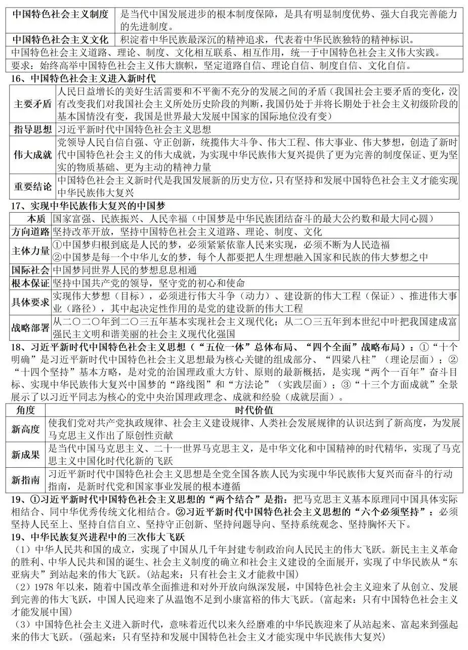 高考政治教材客观题核心知识细节整理-第4张图片-四季读书网