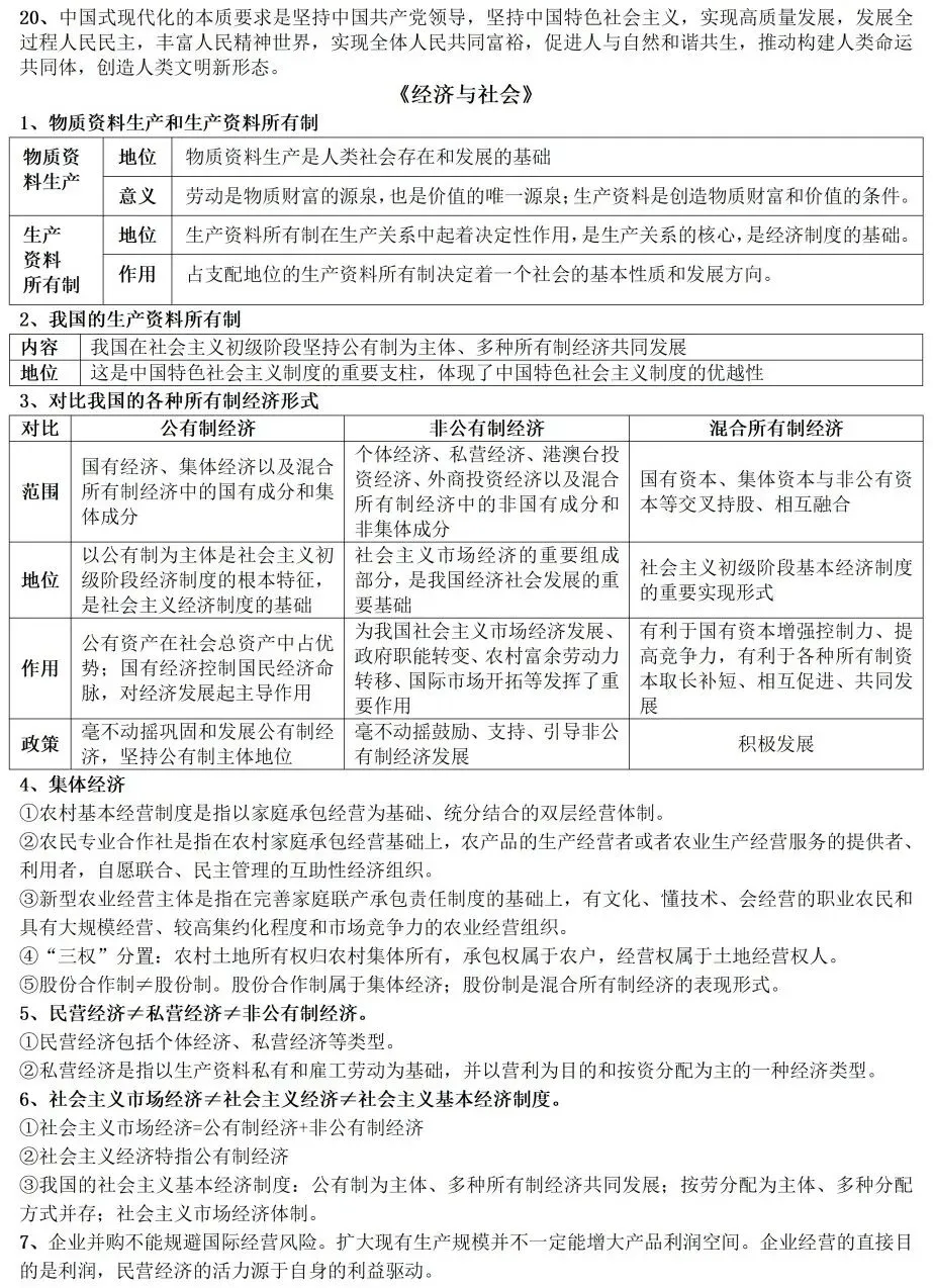 高考政治教材客观题核心知识细节整理-第5张图片-四季读书网