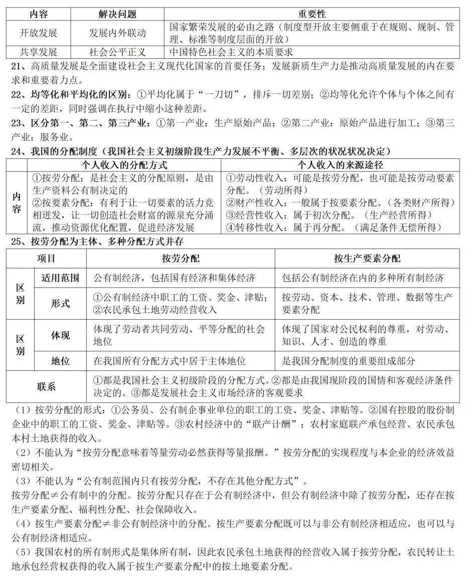 高考政治教材客观题核心知识细节整理-第8张图片-四季读书网