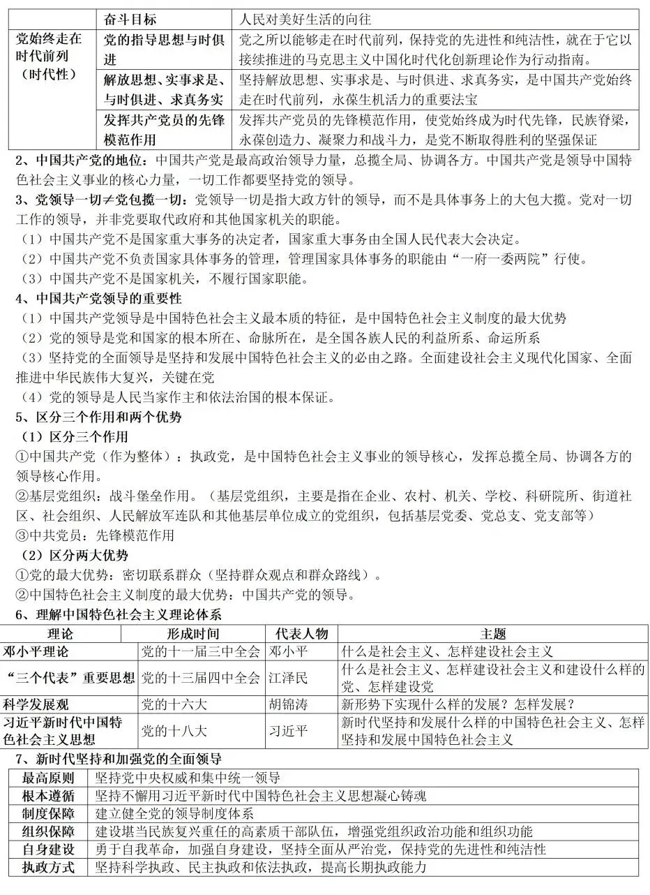 高考政治教材客观题核心知识细节整理-第10张图片-四季读书网