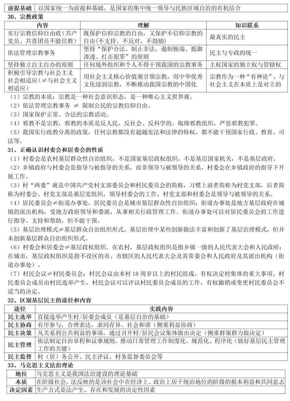 高考政治教材客观题核心知识细节整理-第15张图片-四季读书网