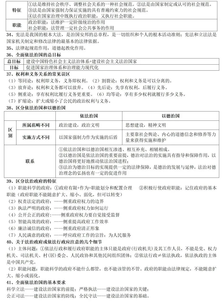 高考政治教材客观题核心知识细节整理-第16张图片-四季读书网