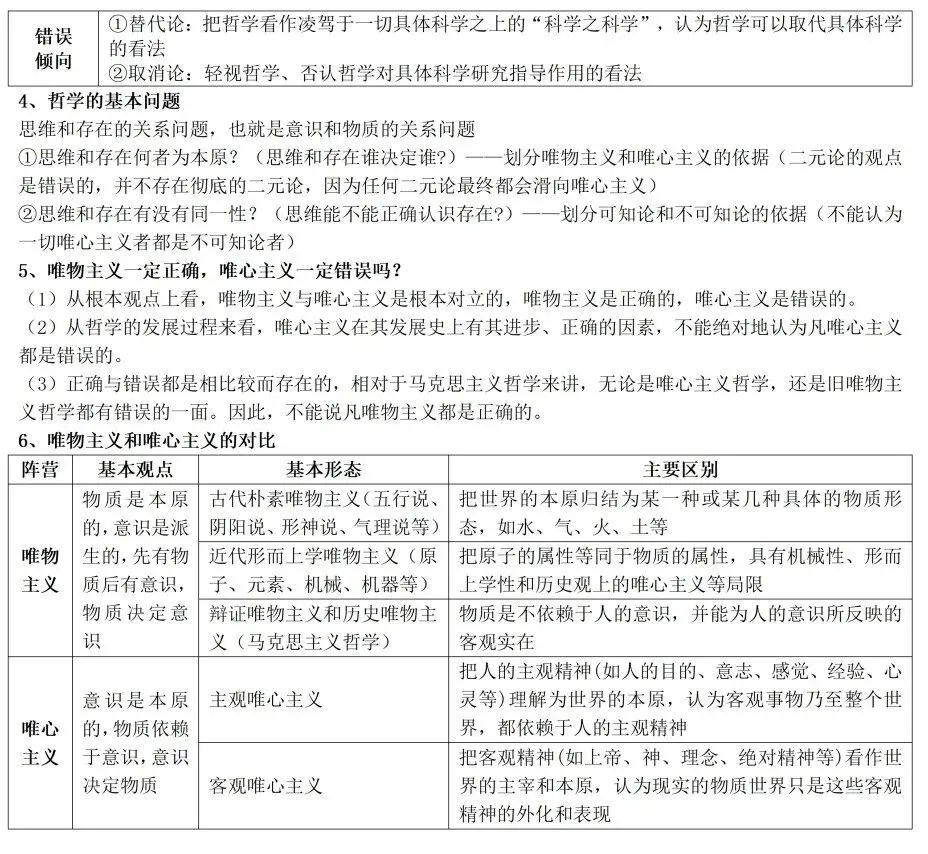 高考政治教材客观题核心知识细节整理-第18张图片-四季读书网