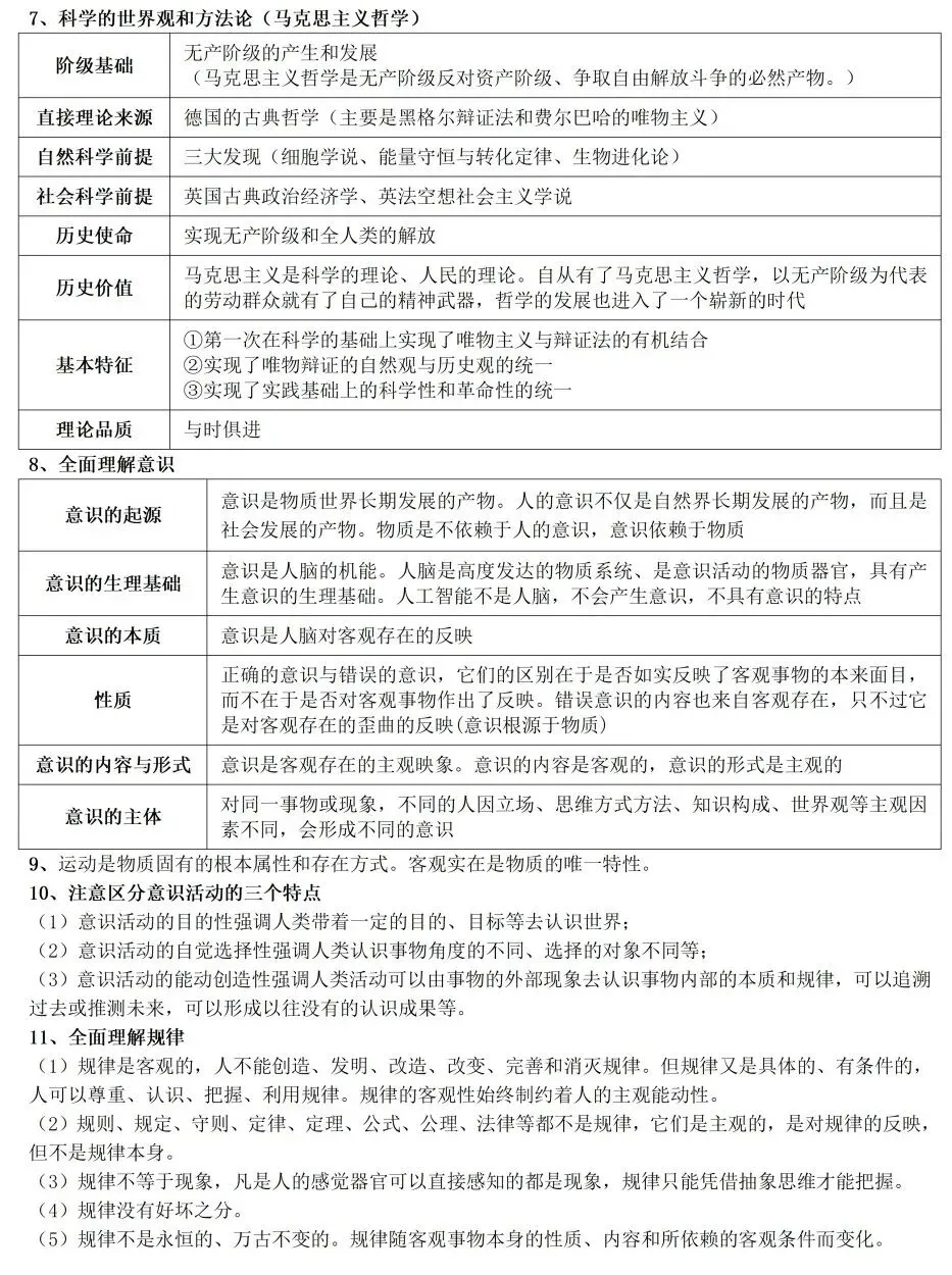 高考政治教材客观题核心知识细节整理-第19张图片-四季读书网