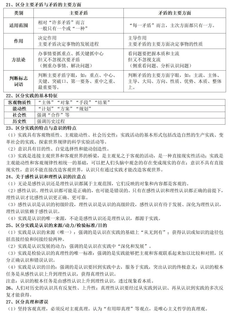 高考政治教材客观题核心知识细节整理-第21张图片-四季读书网