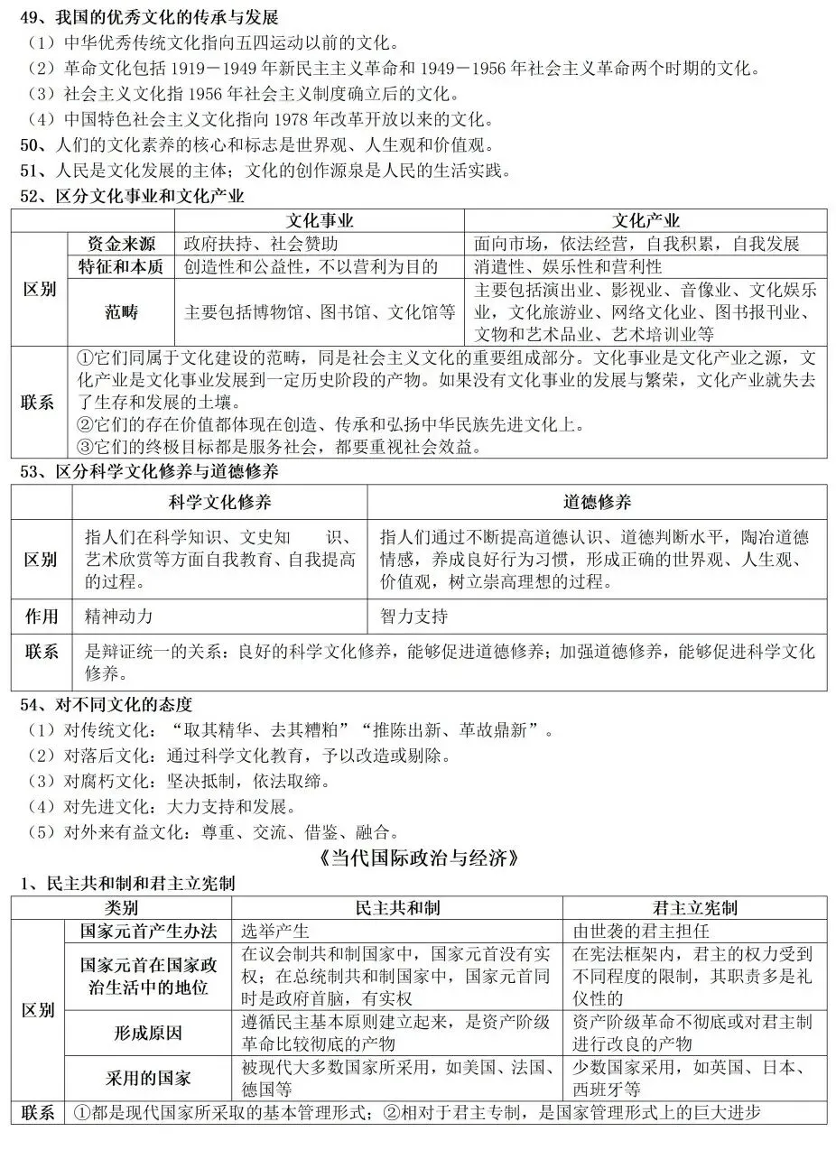 高考政治教材客观题核心知识细节整理-第24张图片-四季读书网