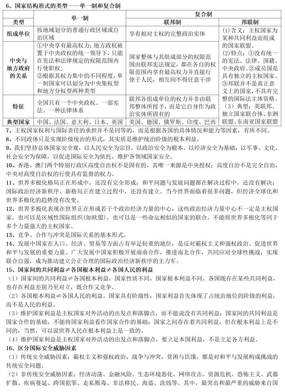 高考政治教材客观题核心知识细节整理-第26张图片-四季读书网