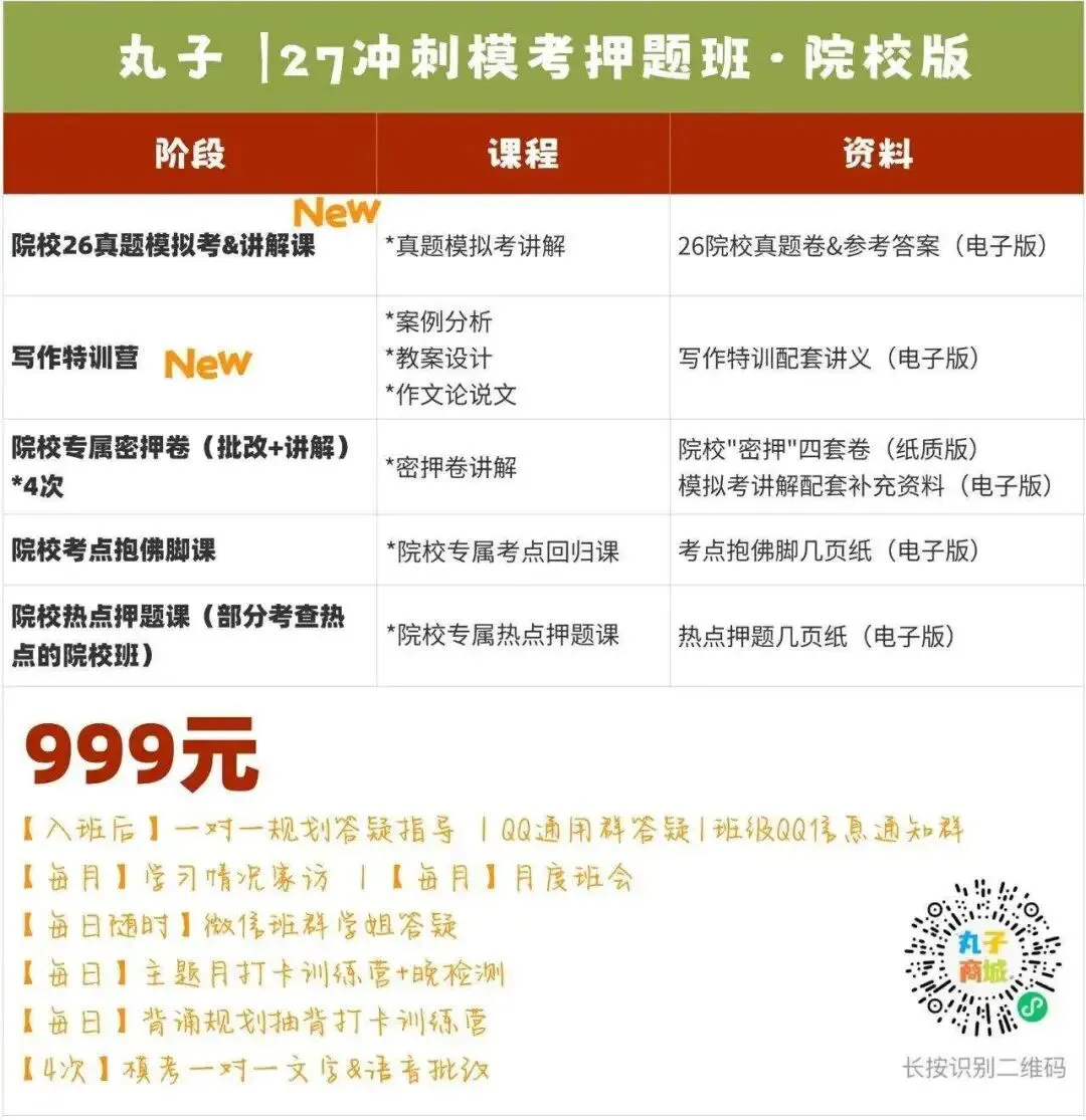 真实的冲刺班≠只有模拟考!27院校冲刺班的含金量还在上升!-第3张图片-四季读书网 真实的冲刺班≠只有模拟考!27院校冲刺班的含金量还在上升!-第3张图片-四季读书网