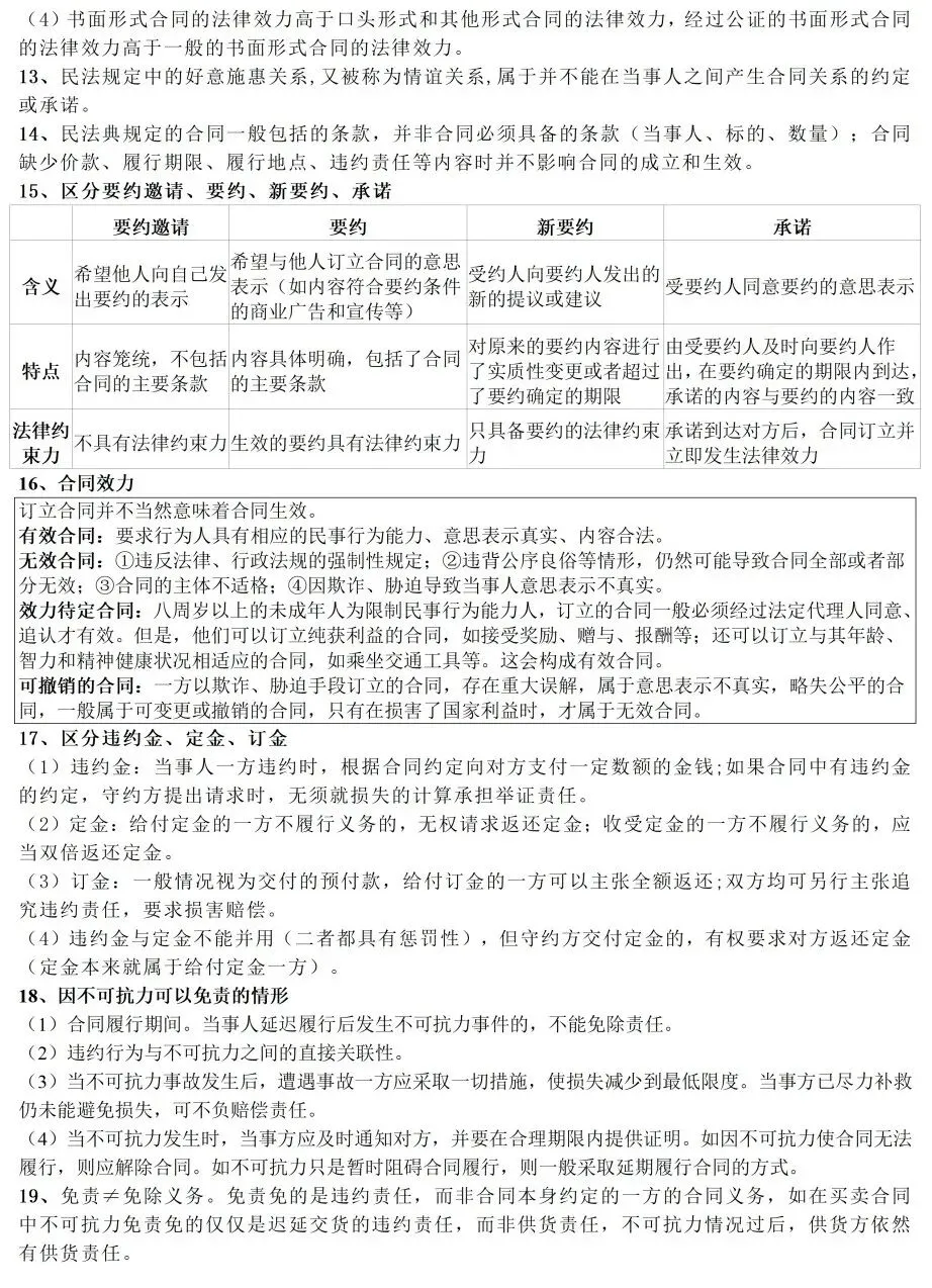 高考政治教材客观题核心知识细节整理-第31张图片-四季读书网