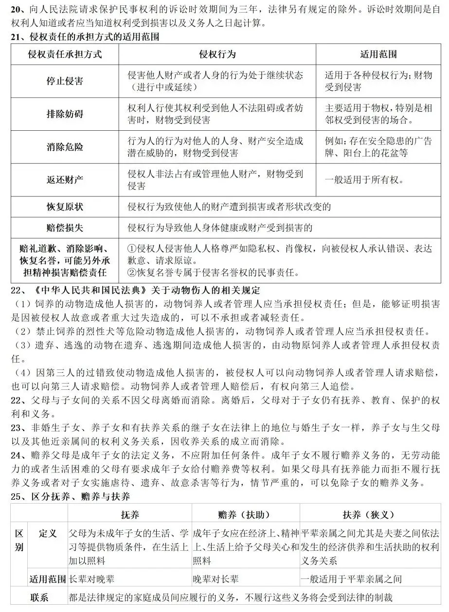 高考政治教材客观题核心知识细节整理-第32张图片-四季读书网