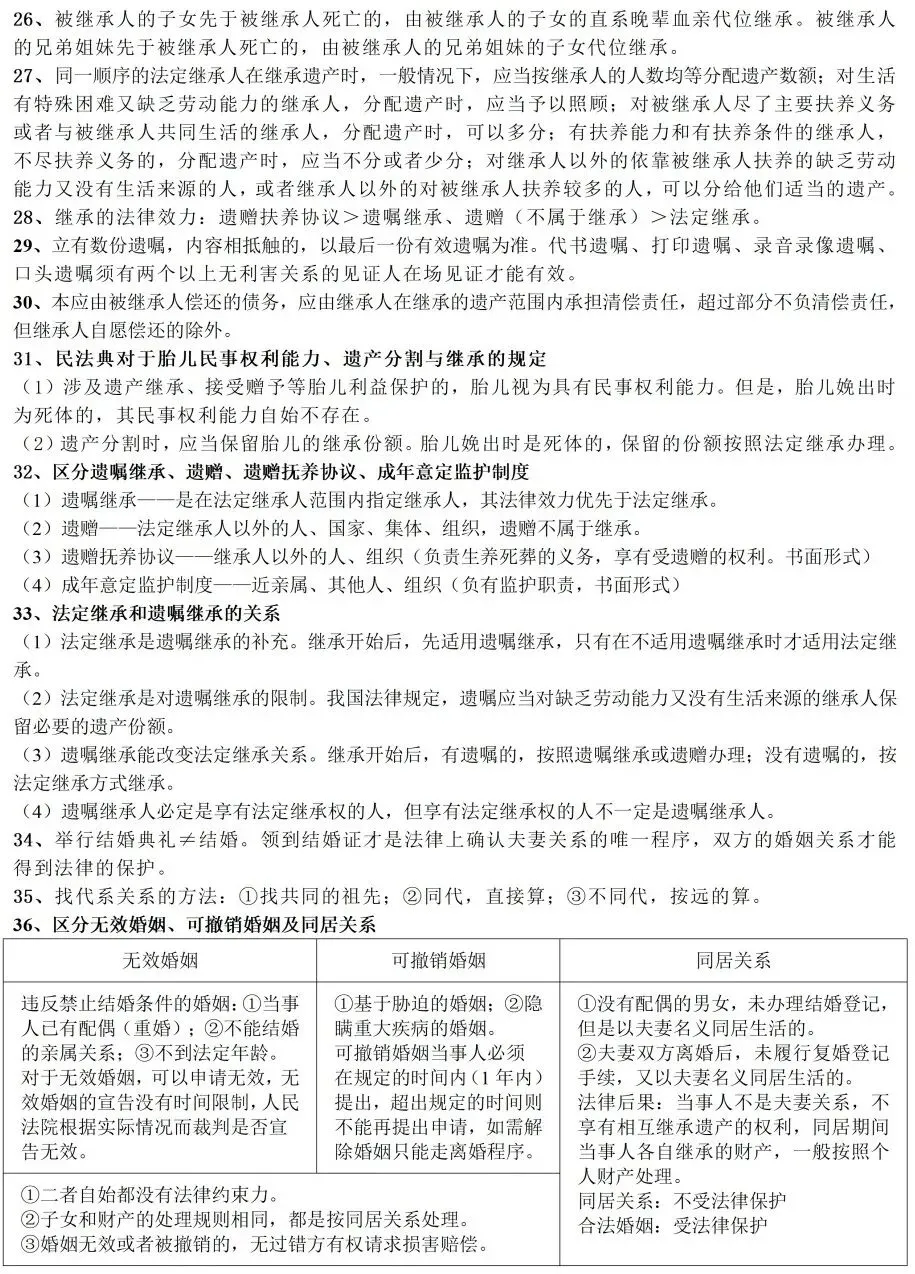 高考政治教材客观题核心知识细节整理-第33张图片-四季读书网