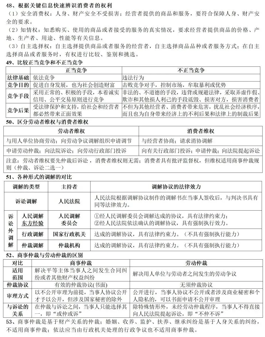 高考政治教材客观题核心知识细节整理-第35张图片-四季读书网