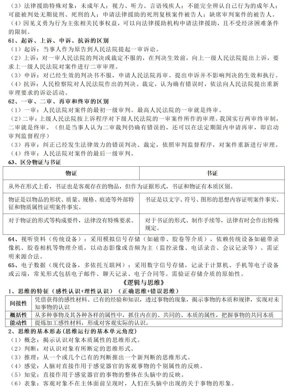 高考政治教材客观题核心知识细节整理-第37张图片-四季读书网