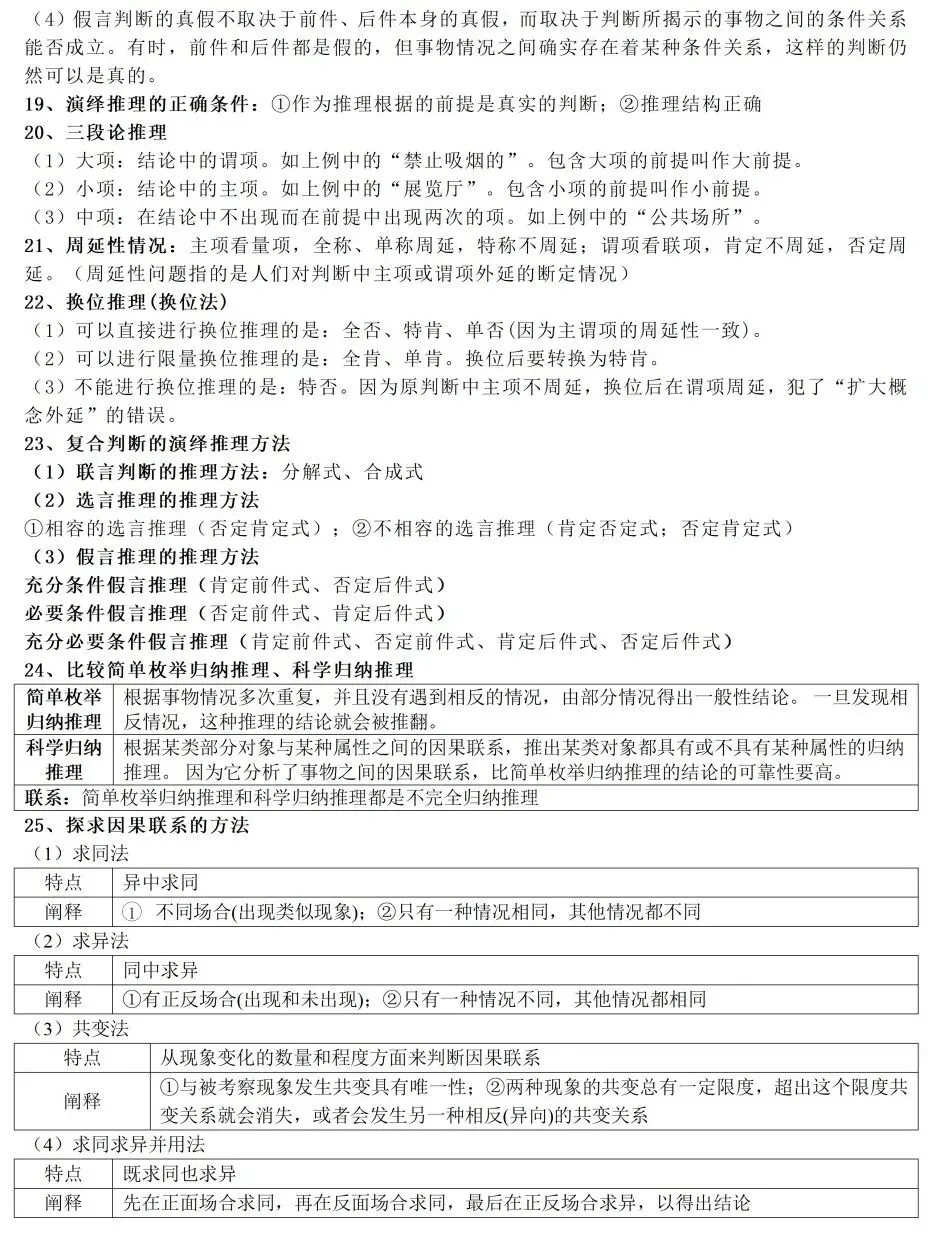 高考政治教材客观题核心知识细节整理-第40张图片-四季读书网