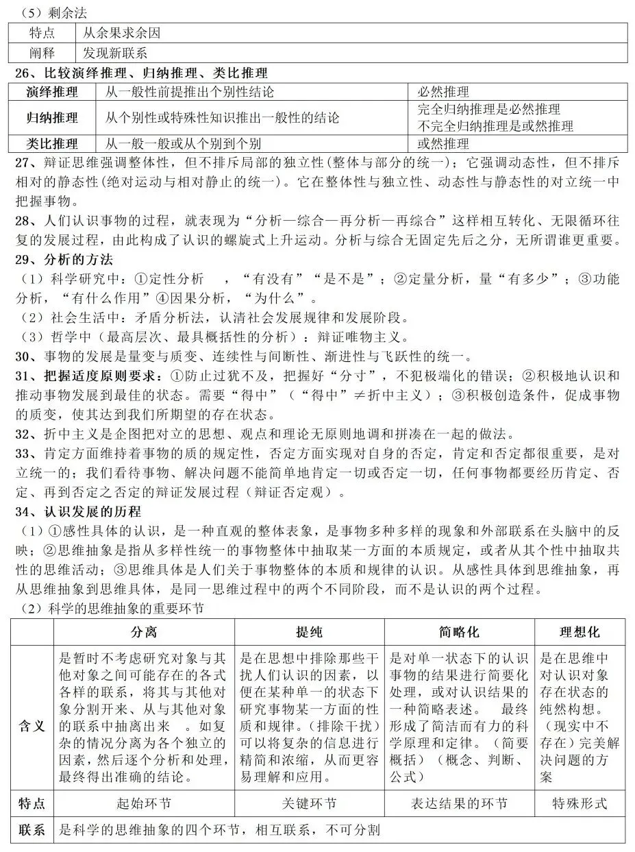 高考政治教材客观题核心知识细节整理-第41张图片-四季读书网