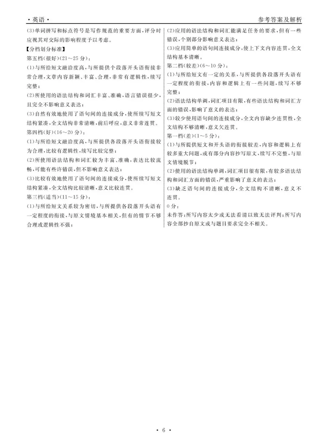 辽宁高三10月名校联盟英语试卷及答案-第14张图片-四季读书网 辽宁高三10月名校联盟英语试卷及答案-第14张图片-四季读书网