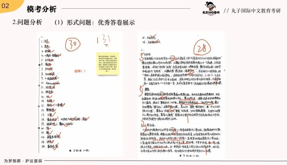 真实的冲刺班≠只有模拟考!27院校冲刺班的含金量还在上升!-第50张图片-四季读书网 真实的冲刺班≠只有模拟考!27院校冲刺班的含金量还在上升!-第50张图片-四季读书网