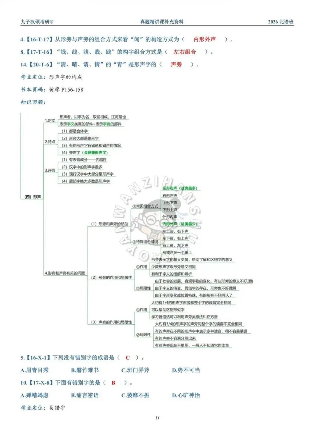 真实的冲刺班≠只有模拟考!27院校冲刺班的含金量还在上升!-第59张图片-四季读书网 真实的冲刺班≠只有模拟考!27院校冲刺班的含金量还在上升!-第59张图片-四季读书网