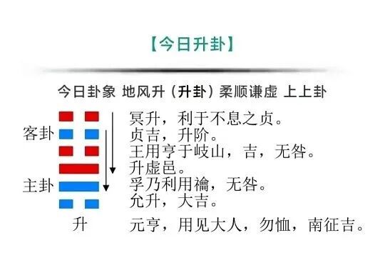 每日黄历丨10月12日【农历九月初三、星期一】今日吉凶-第27张图片-四季读书网 每日黄历丨10月12日【农历九月初三、星期一】今日吉凶-第27张图片-四季读书网