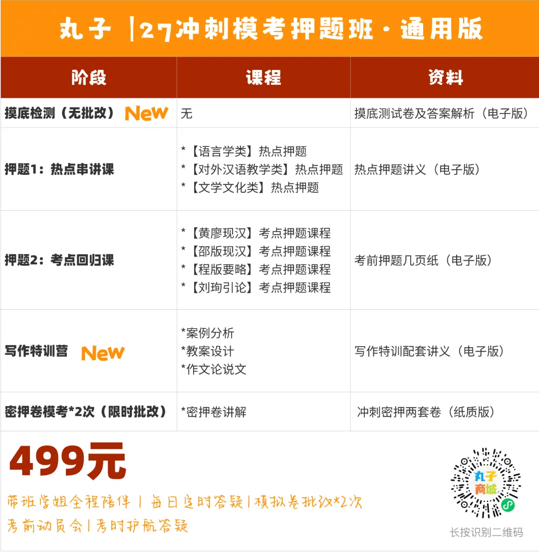 真实的冲刺班≠只有模拟考!27院校冲刺班的含金量还在上升!-第104张图片-四季读书网 真实的冲刺班≠只有模拟考!27院校冲刺班的含金量还在上升!-第104张图片-四季读书网