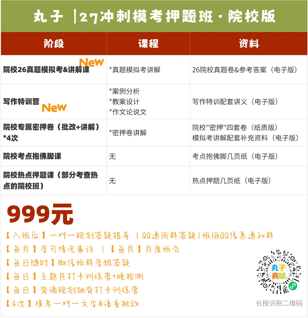 真实的冲刺班≠只有模拟考!27院校冲刺班的含金量还在上升!-第105张图片-四季读书网 真实的冲刺班≠只有模拟考!27院校冲刺班的含金量还在上升!-第105张图片-四季读书网