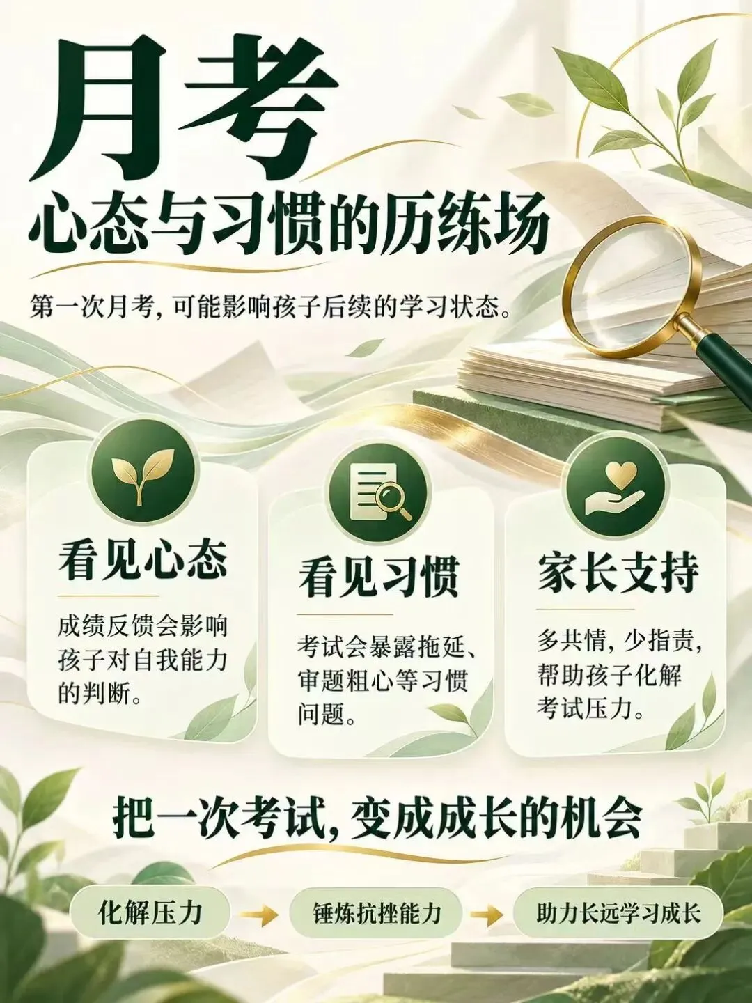 初三月考后的你,请这样做!!!-第13张图片-四季读书网