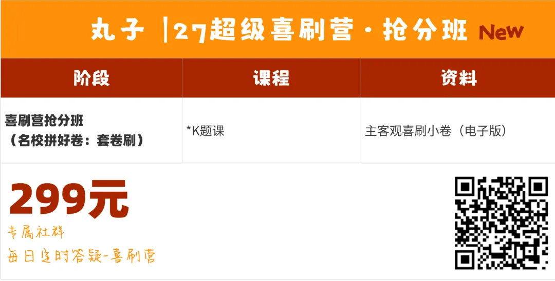 真实的冲刺班≠只有模拟考!27院校冲刺班的含金量还在上升!-第107张图片-四季读书网 真实的冲刺班≠只有模拟考!27院校冲刺班的含金量还在上升!-第107张图片-四季读书网