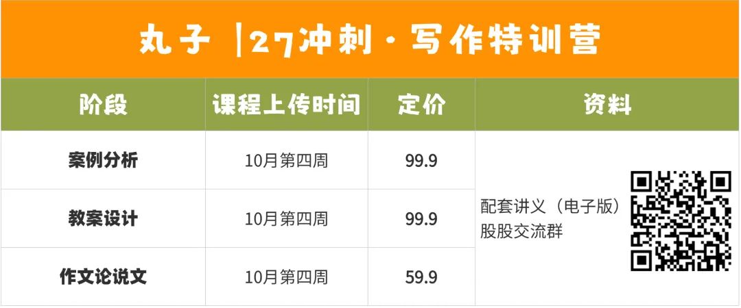 真实的冲刺班≠只有模拟考!27院校冲刺班的含金量还在上升!-第109张图片-四季读书网 真实的冲刺班≠只有模拟考!27院校冲刺班的含金量还在上升!-第109张图片-四季读书网