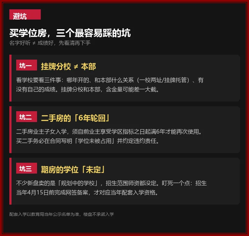 2026秋季长沙学区房TOP5:中考放榜后,从8千到2万3-第2张图片-四季读书网 2026秋季长沙学区房TOP5:中考放榜后,从8千到2万3-第2张图片-四季读书网