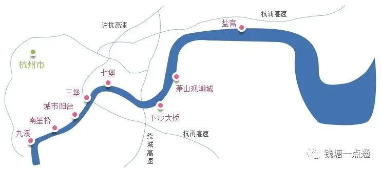 钱塘江潮讯|10月12日(九月初三)小潮汛-第1张图片-四季读书网 钱塘江潮讯|10月12日(九月初三)小潮汛-第1张图片-四季读书网