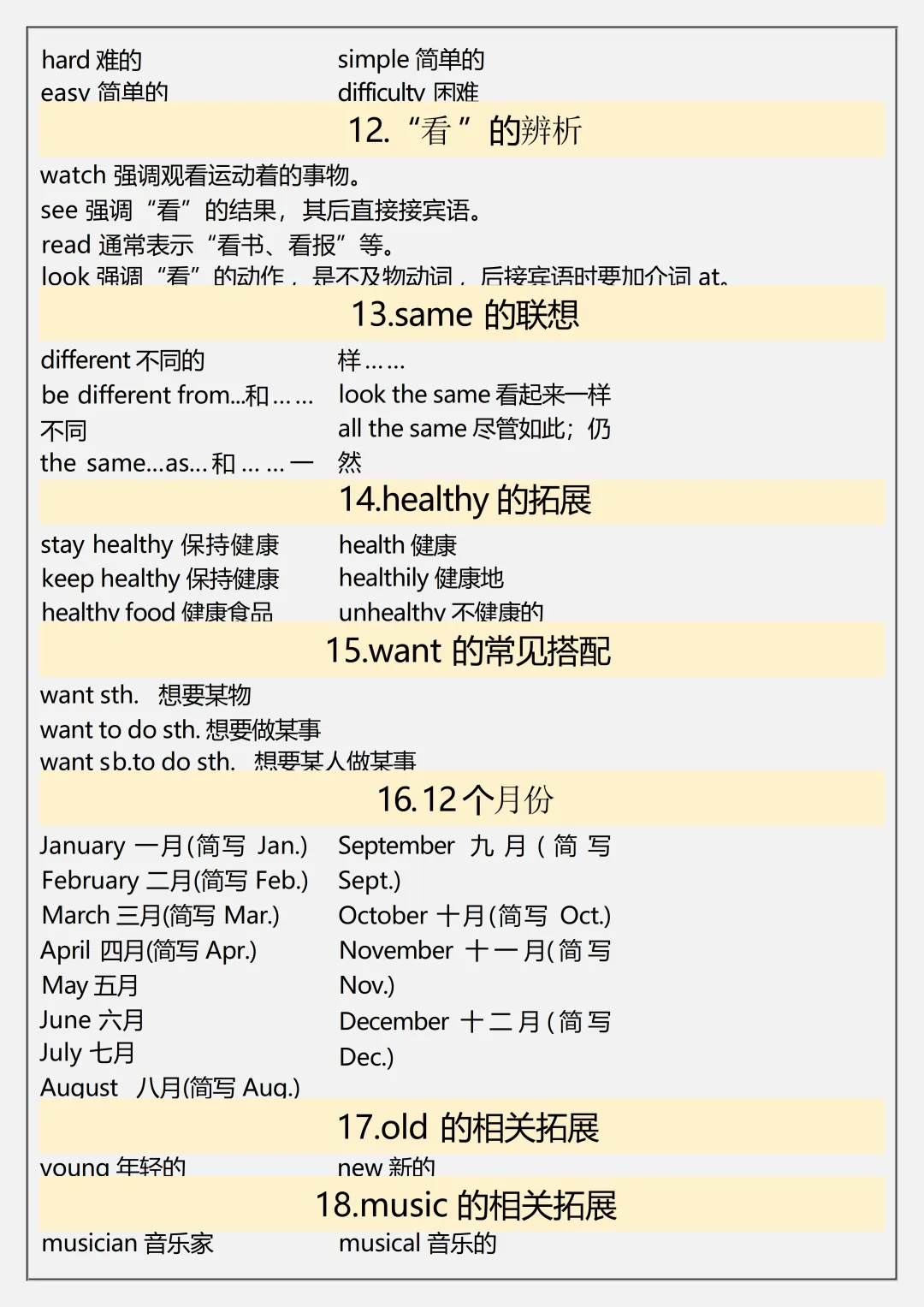 【初一】新版七上英语全册必背常考语法和词汇总结,完整版可打印(2026)-第8张图片-四季读书网