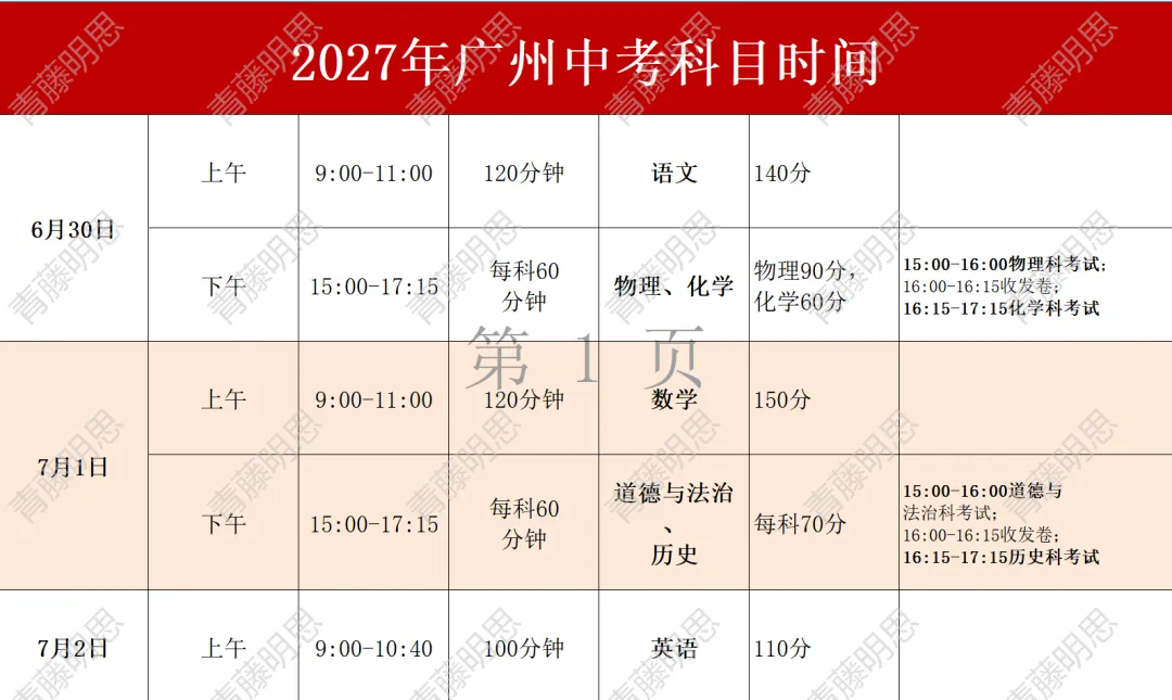 重磅!2027届广州新中考考试科目及分值……-第4张图片-四季读书网