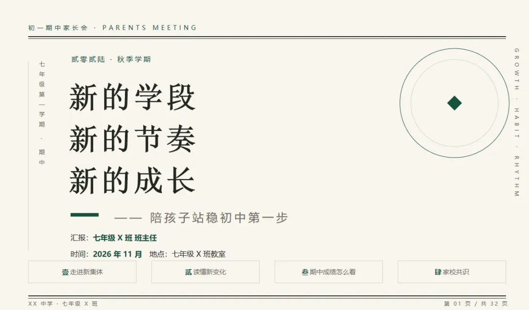 初一期中家长会别开成诉苦会:32页PPT+37分钟逐字稿,照着念就稳-第2张图片-四季读书网