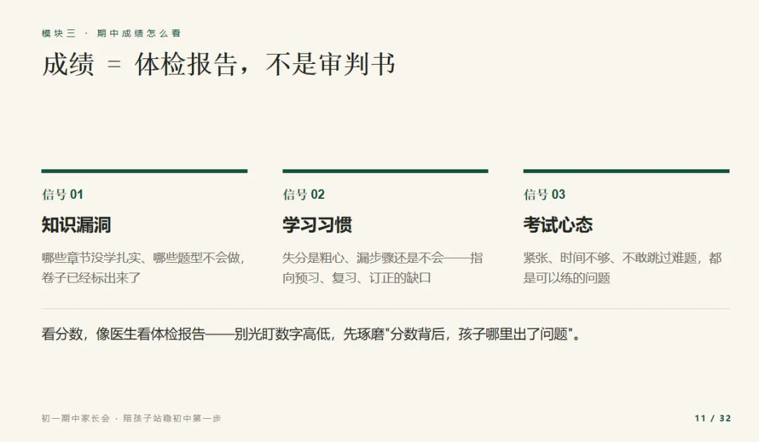 初一期中家长会别开成诉苦会:32页PPT+37分钟逐字稿,照着念就稳-第4张图片-四季读书网