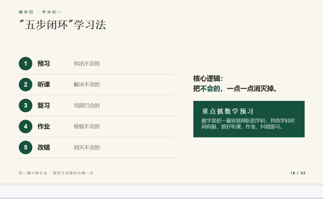 初一期中家长会别开成诉苦会:32页PPT+37分钟逐字稿,照着念就稳-第5张图片-四季读书网
