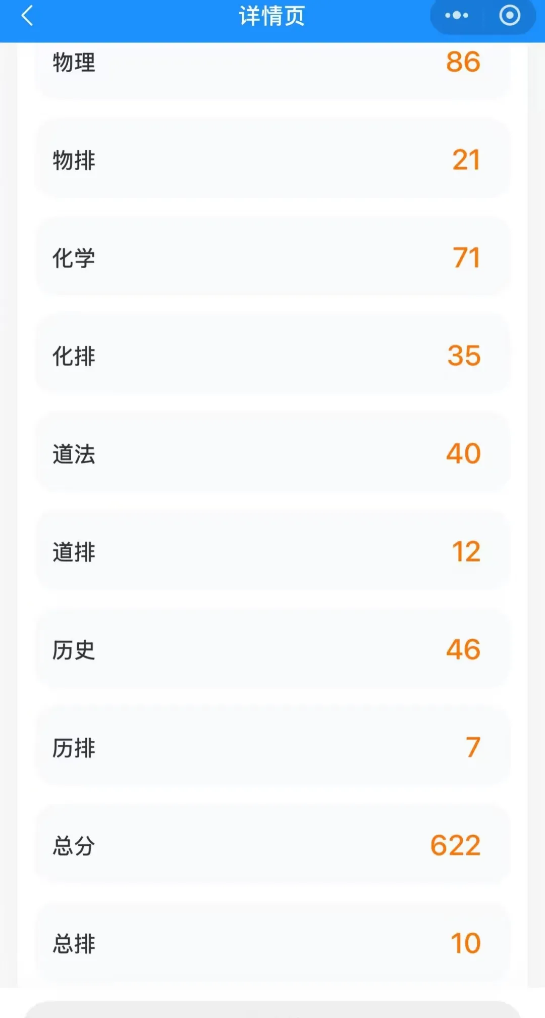 长春初三首次月考结束!第一次“定位考”校排决定目标高中?-第3张图片-四季读书网 长春初三首次月考结束!第一次“定位考”校排决定目标高中?-第3张图片-四季读书网