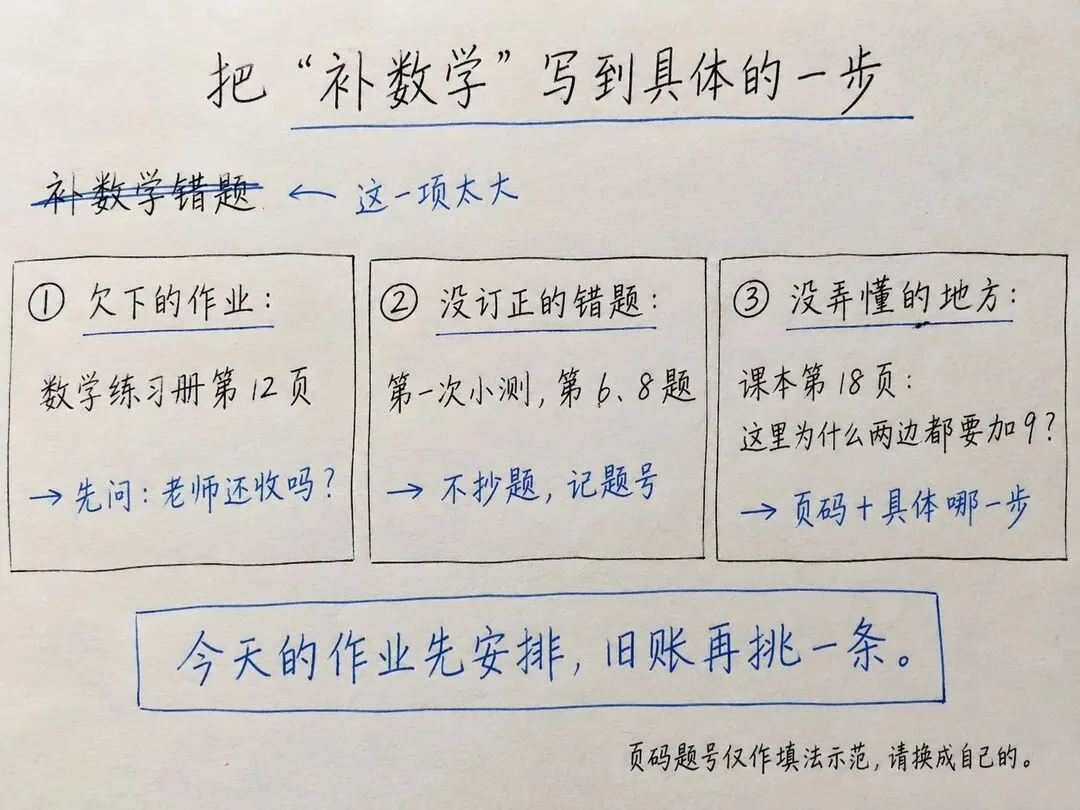 新初三,一开始就要跑起来!看完这篇你就知道为什么了-第1张图片-四季读书网 新初三,一开始就要跑起来!看完这篇你就知道为什么了-第1张图片-四季读书网